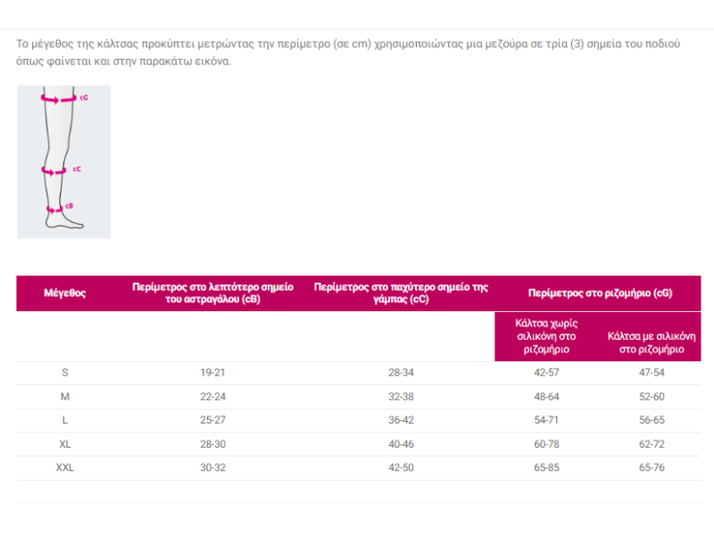 stigmiotipo_othonis_20231016_110618_3-800×600-1